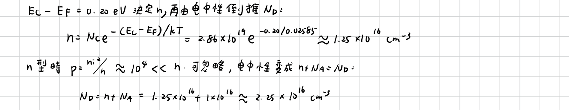 15 手寫（原標 14）