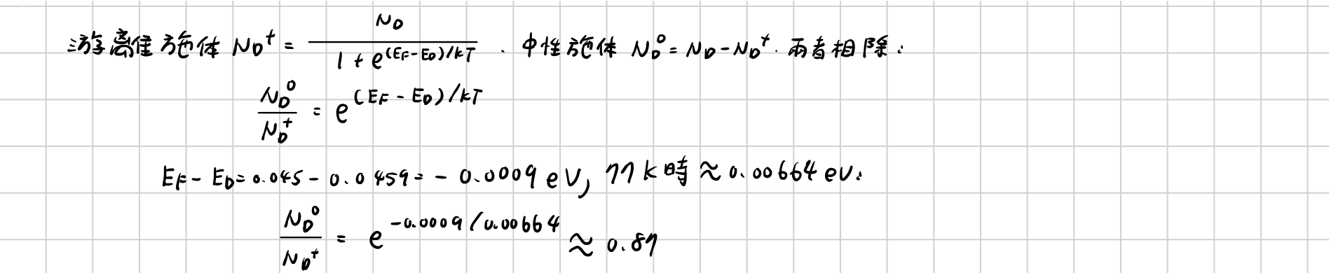 21 手寫